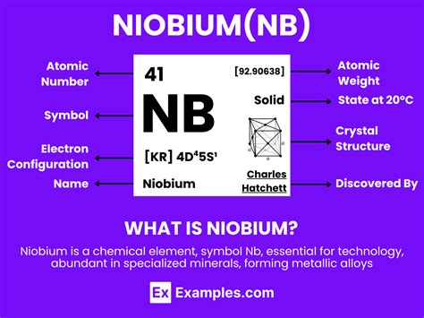 Nihonium Definition & Meaning .